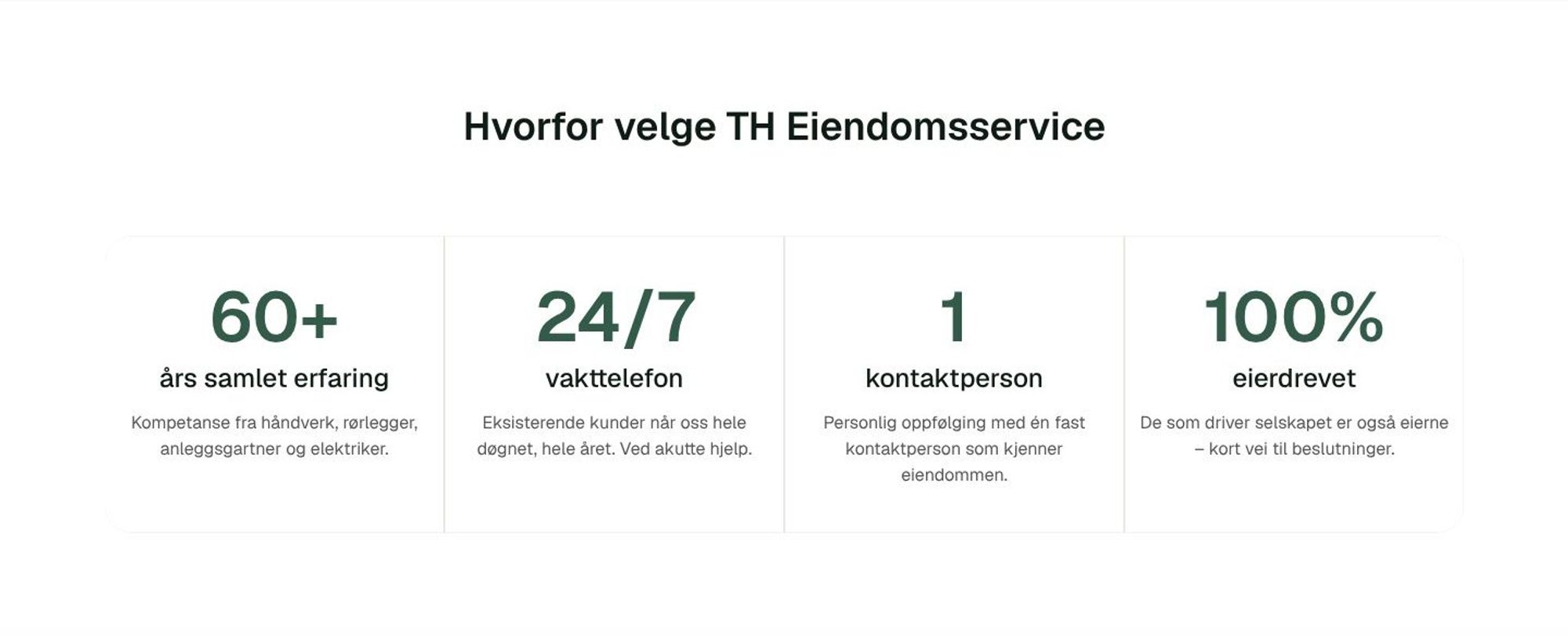 Seksjonen «Hvorfor velge TH Eiendomsservice» med fire nøkkeltall