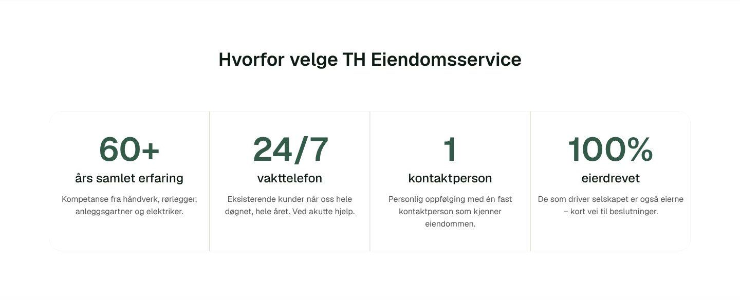 Seksjonen «Hvorfor velge TH Eiendomsservice» med fire nøkkeltall