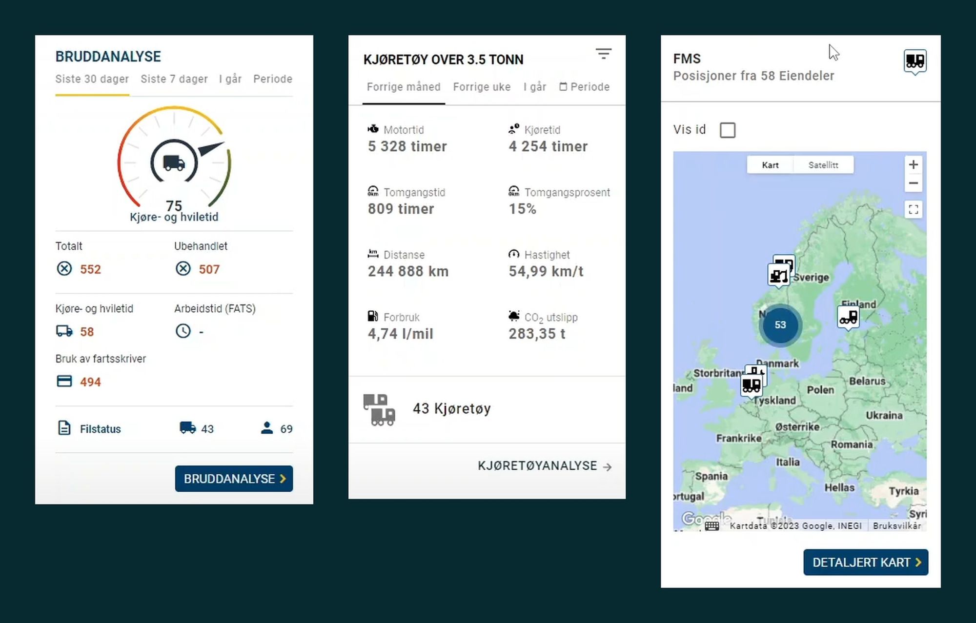 Widgets fra LINX-appen brukt i nettsidedesignet