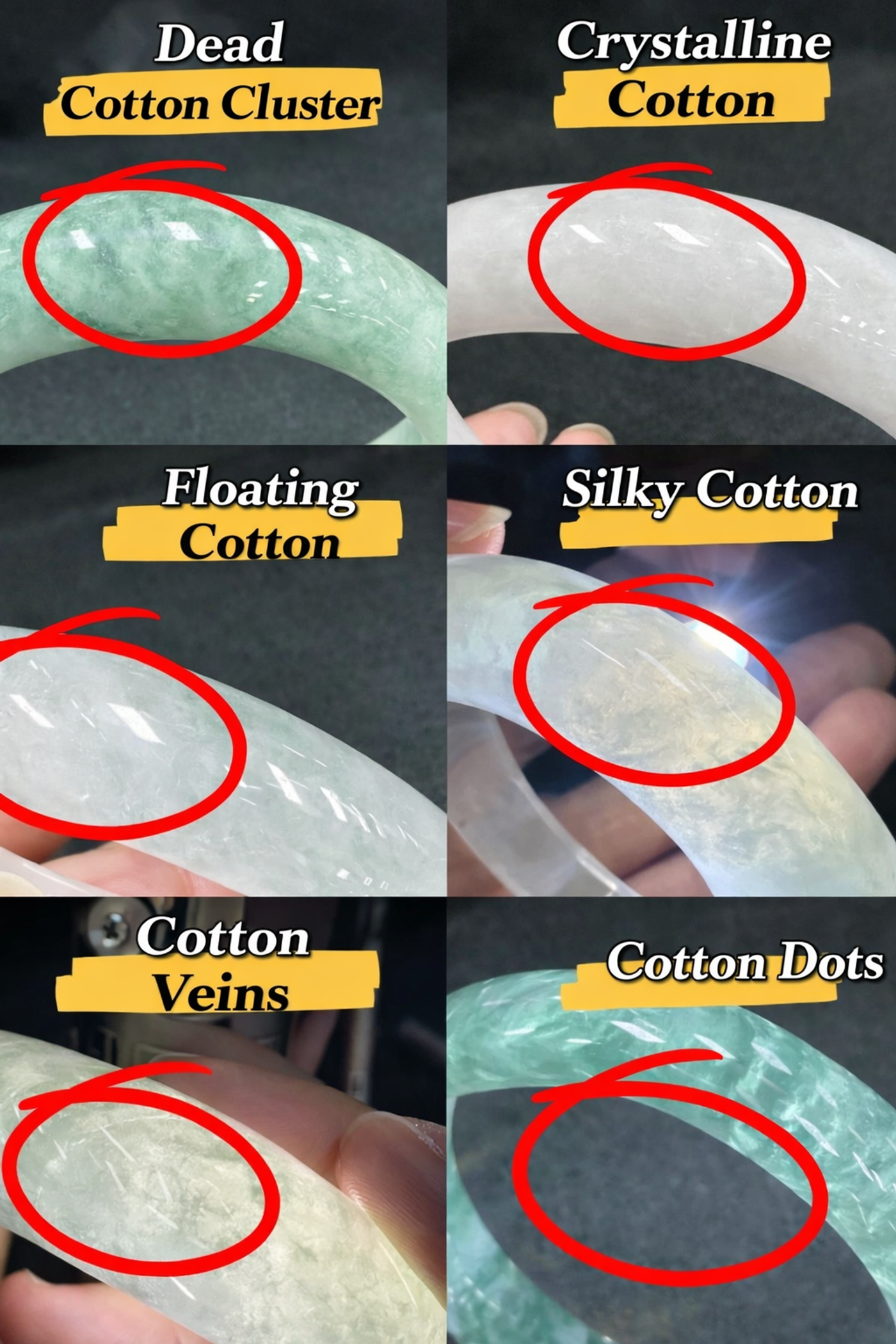 Types of Cotton