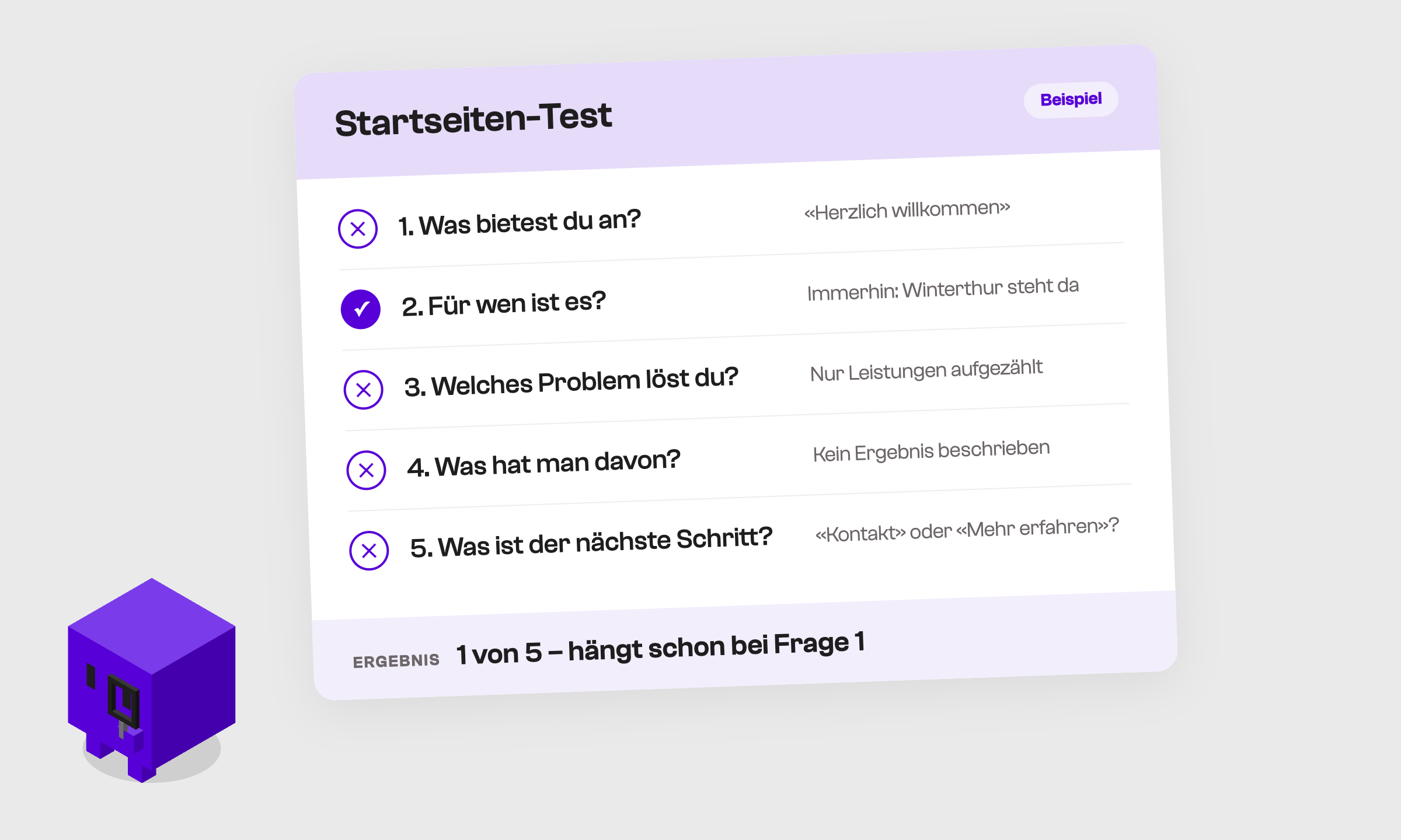 Ein Startseiten-Test am Beispiel der Vorher-Seite: Frage 1 nicht beantwortet, weil oben «Herzlich willkommen» steht. Nur Frage 2 besteht, weil Winterthur genannt ist. Ergebnis: 1 von 5, hängt schon bei Frage 1.