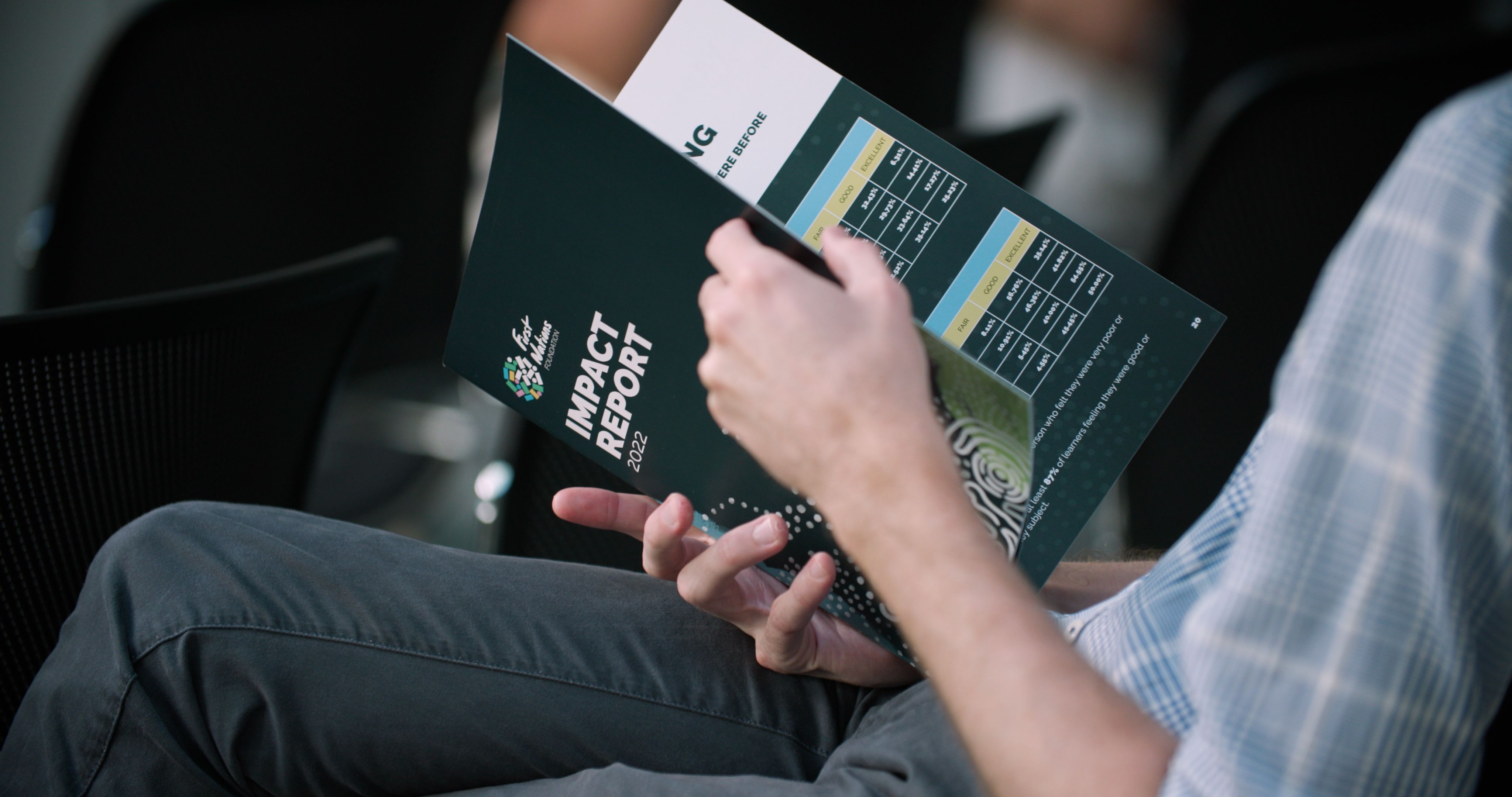 First Nations Foundation Impact Report reveals growing positivity for ...