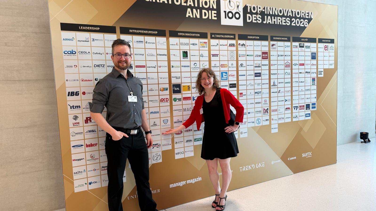 Innovation Starts with Curiosity – Qseidon Recognized Again as a TOP 100 Innovator