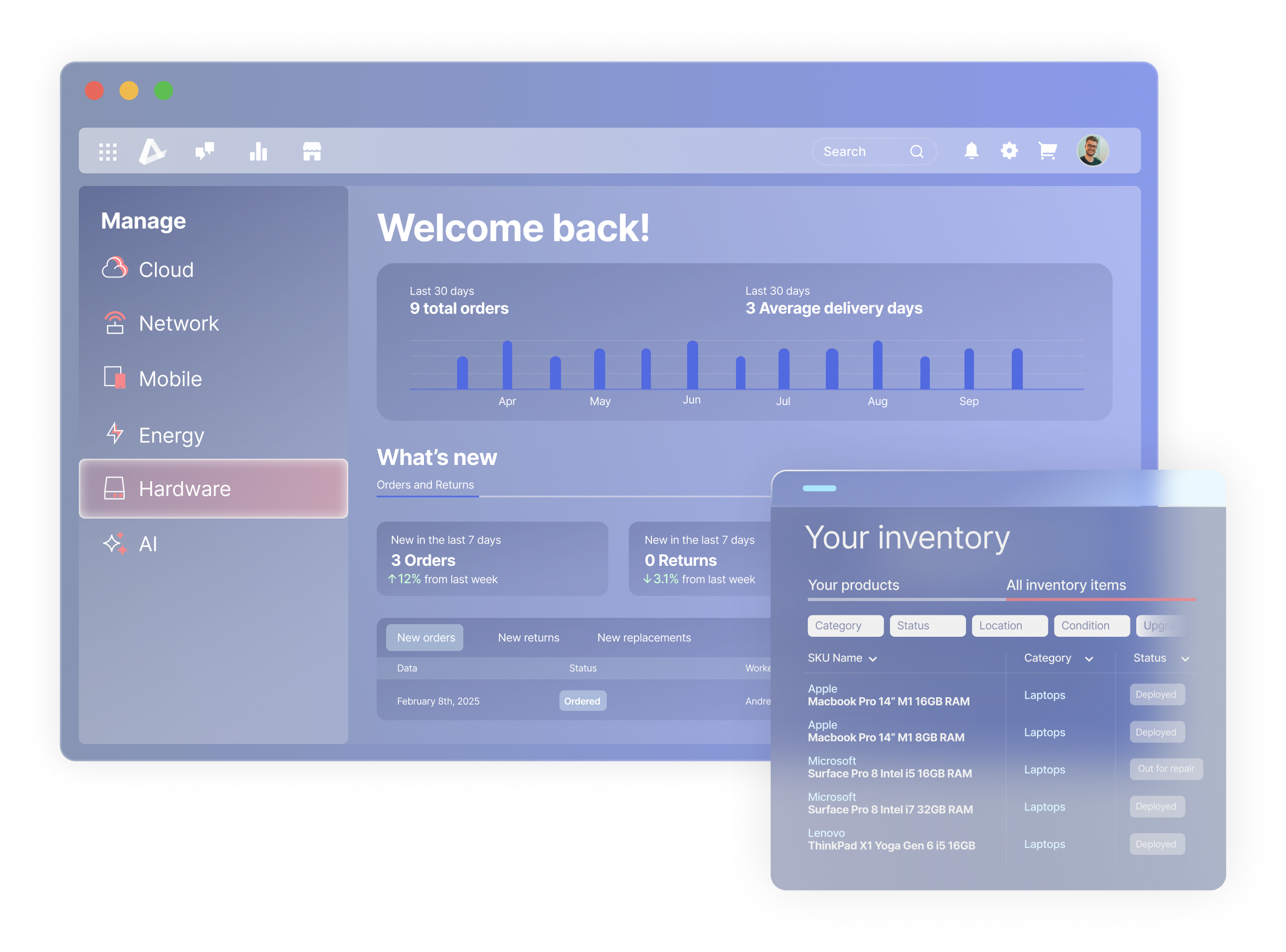 Equip your team and manage every asset