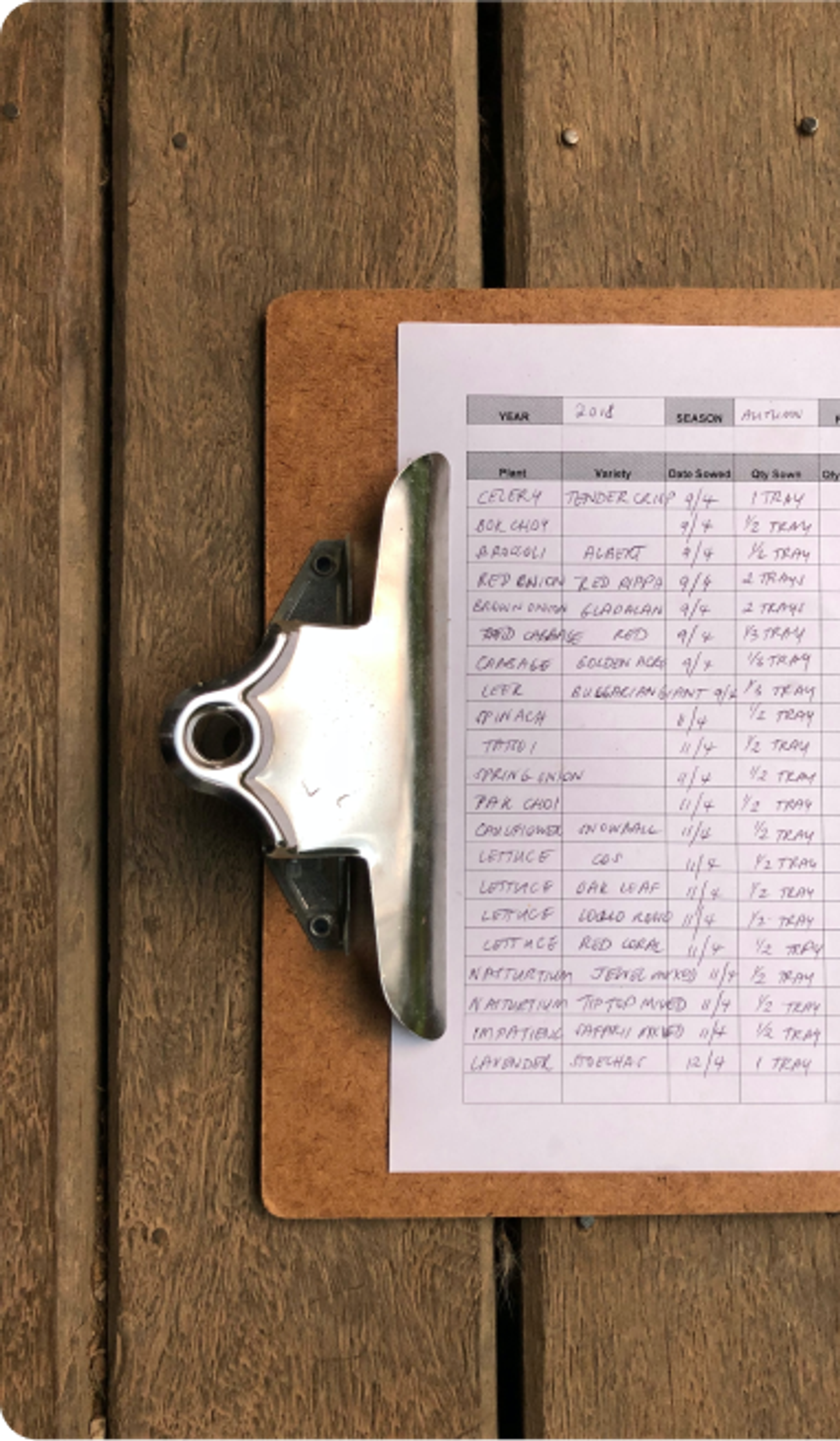 Imagem de uma ficha técnica em uma prancheta.