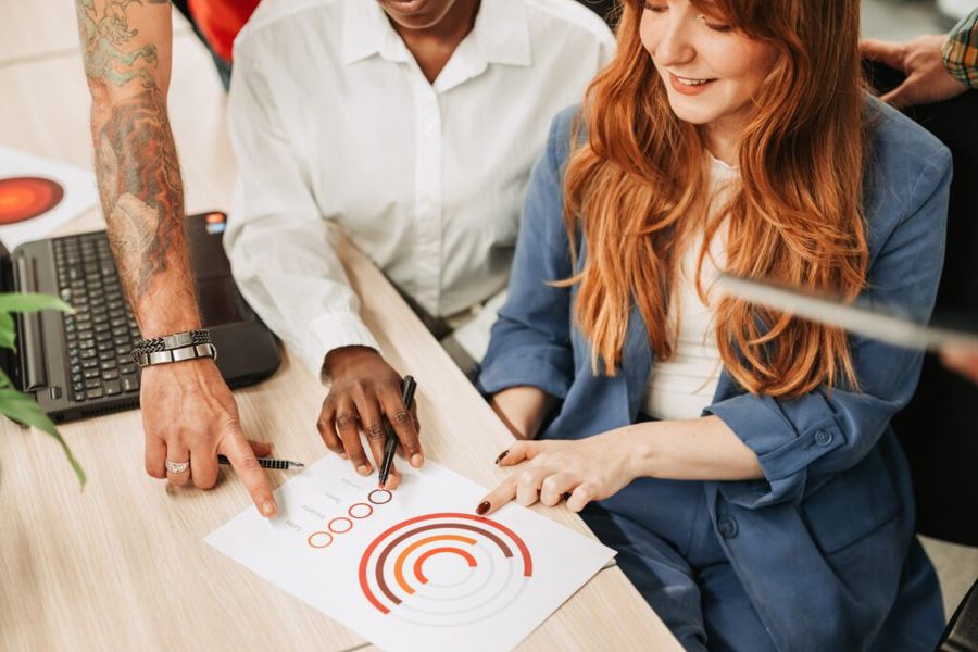 brainstorming brand awareness strategies