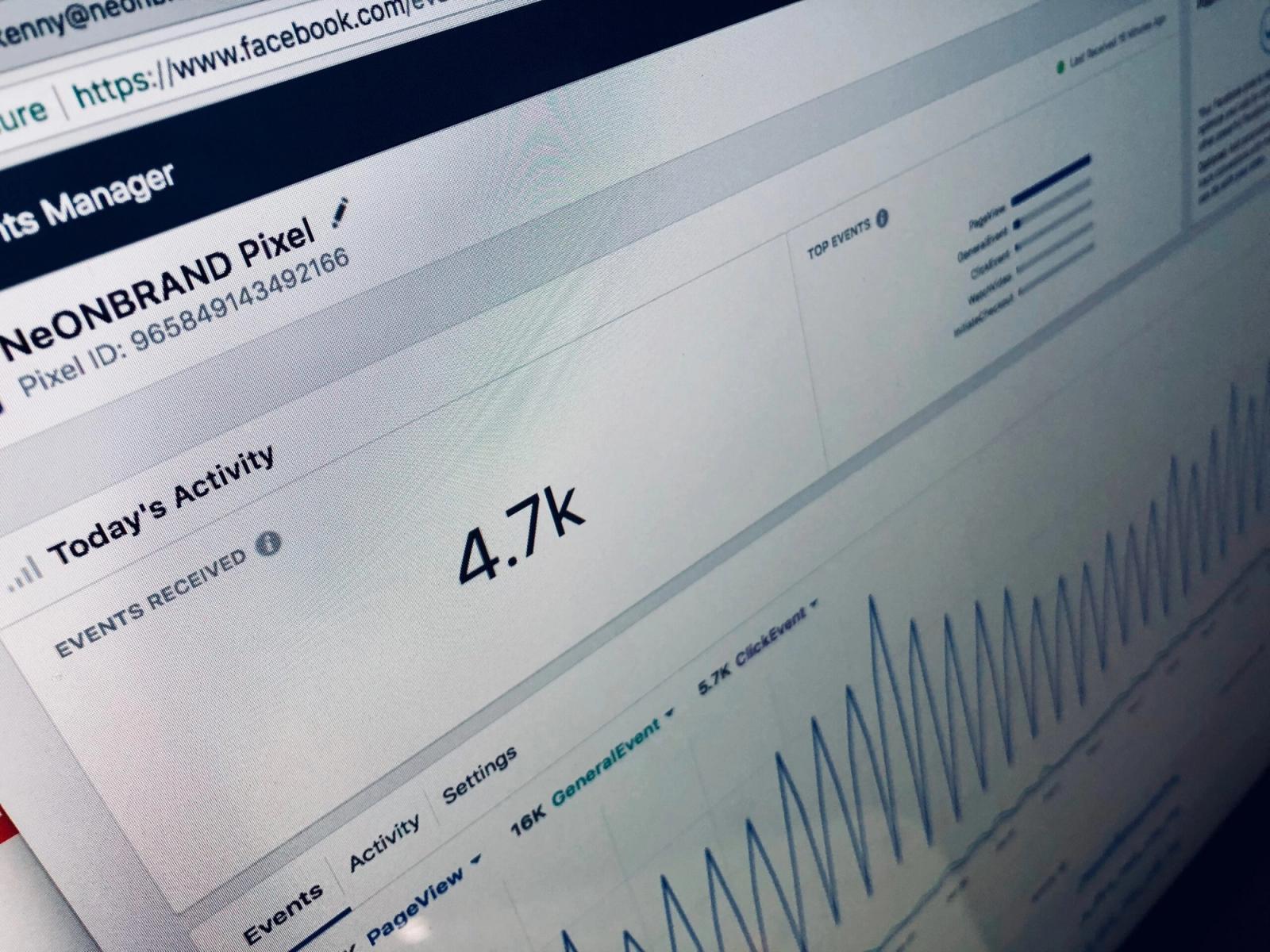 8 Online Marketing Strategies Working Right Now