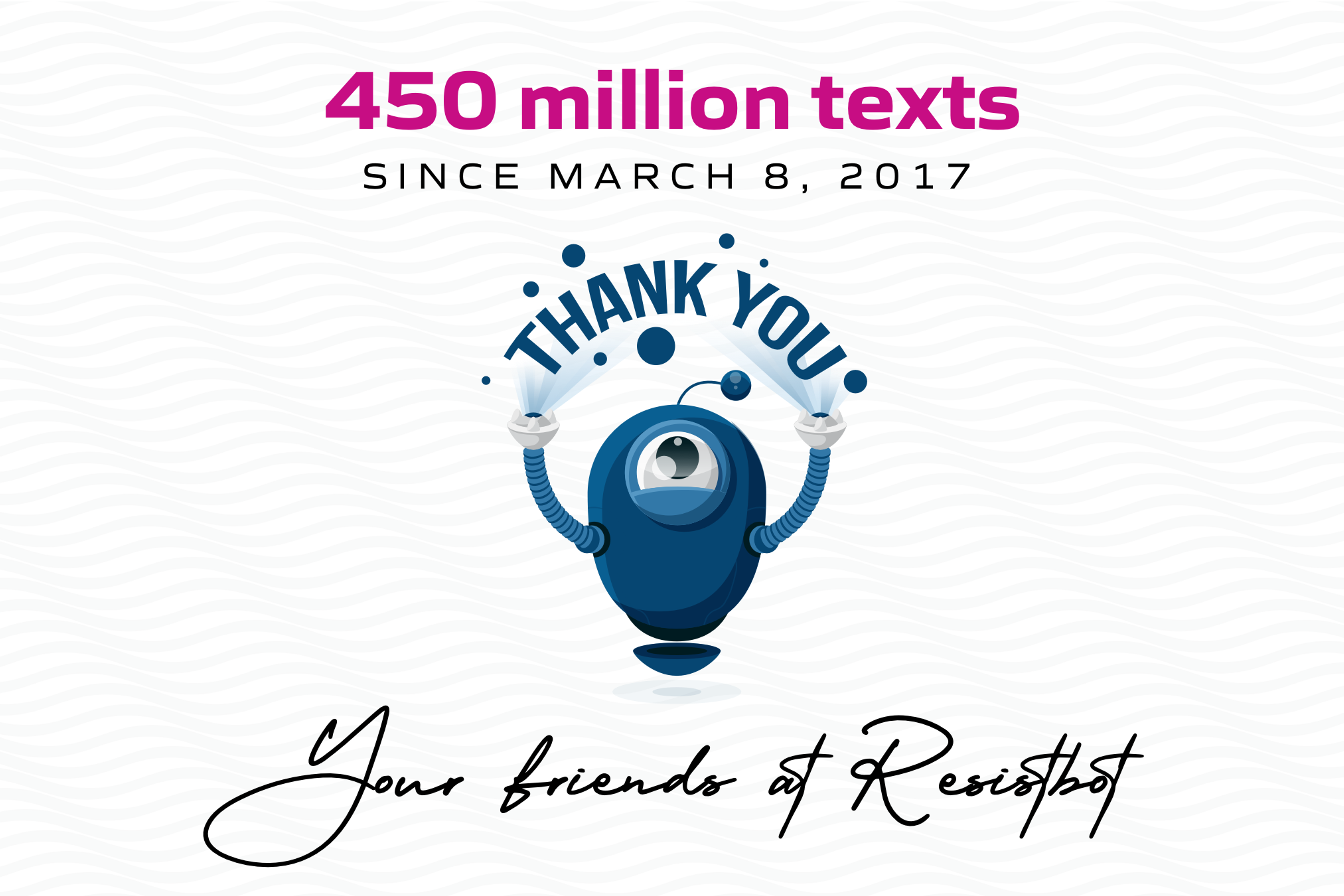 450 million texts since March 8, 2017