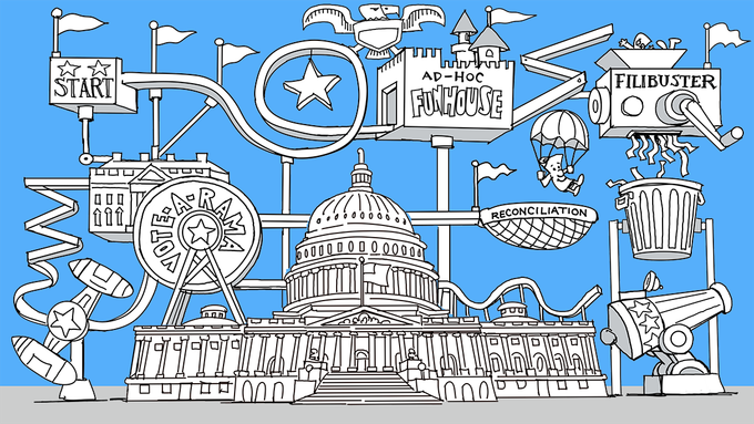 Animation of a bill progressing through Congress