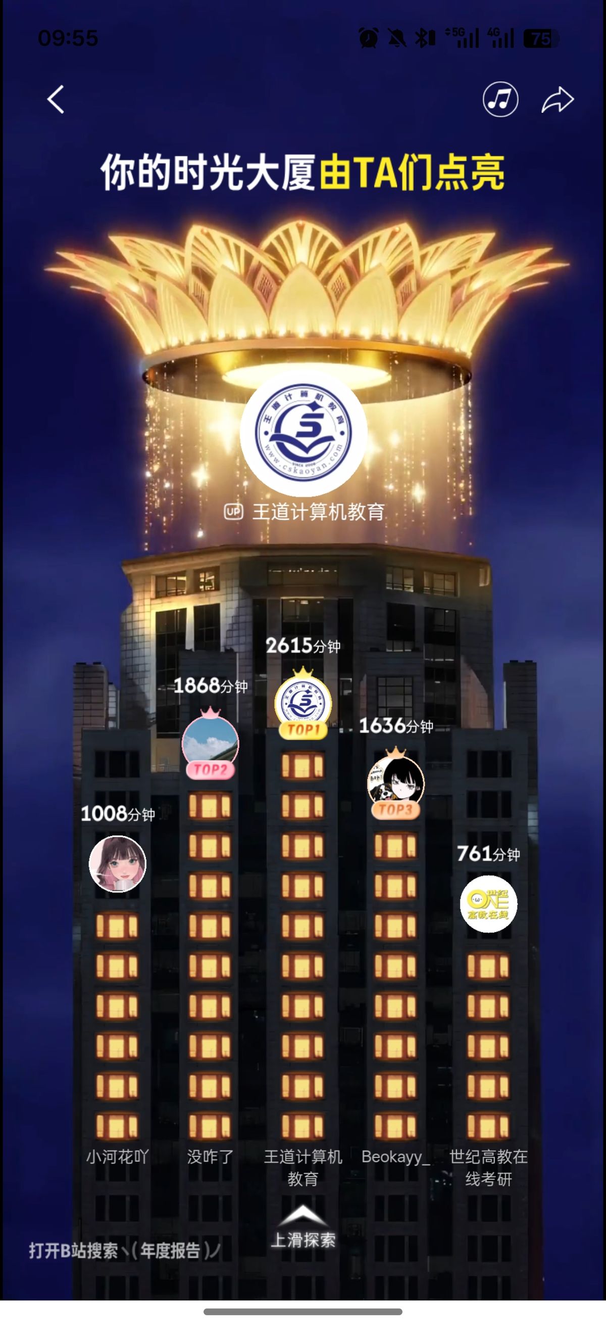 考研经验贴——408