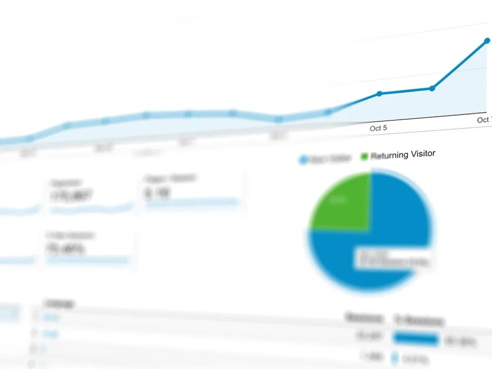 Analytics Setup