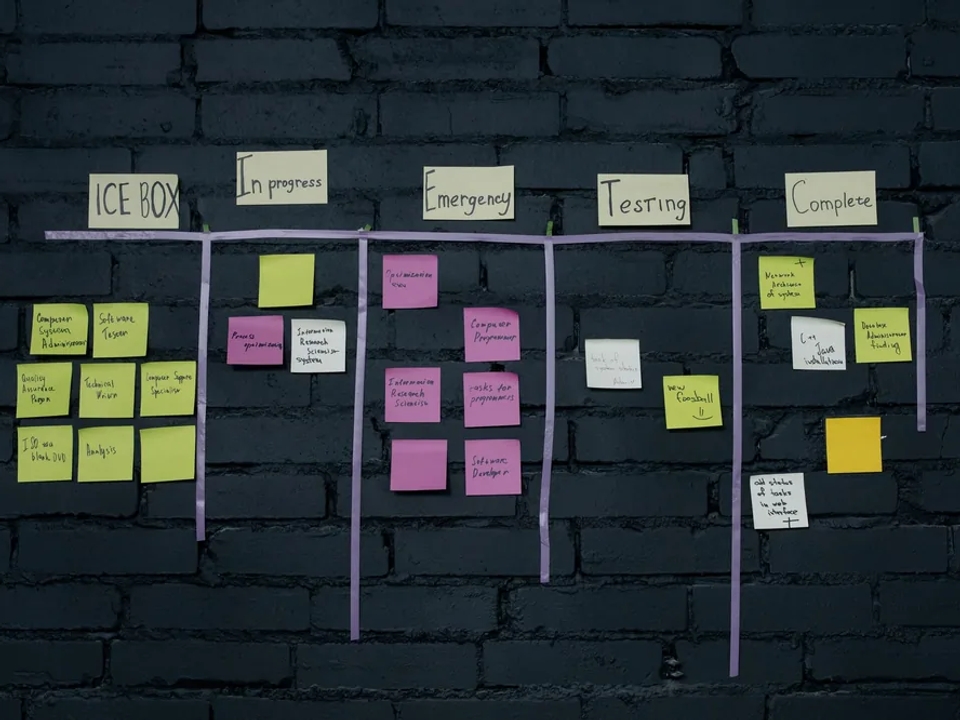 Digital Discovery & Roadmap Planning