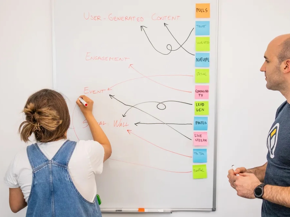 Content Marketing