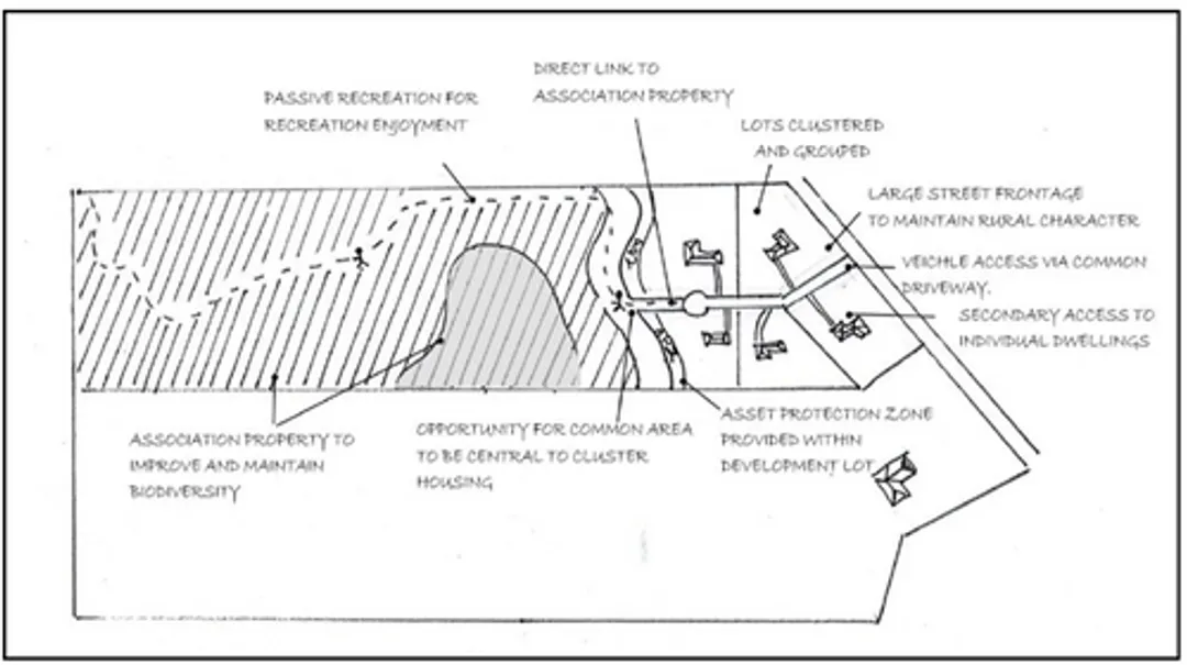 Community & recreational subdivision certification building image 9
