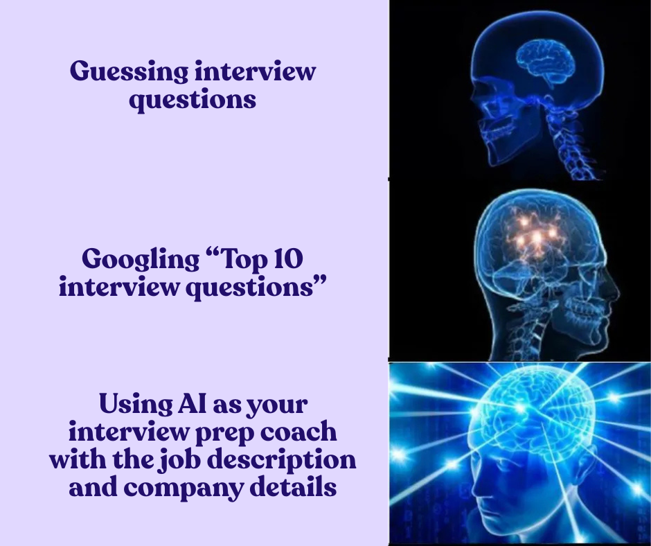 Use AI as your prep coach