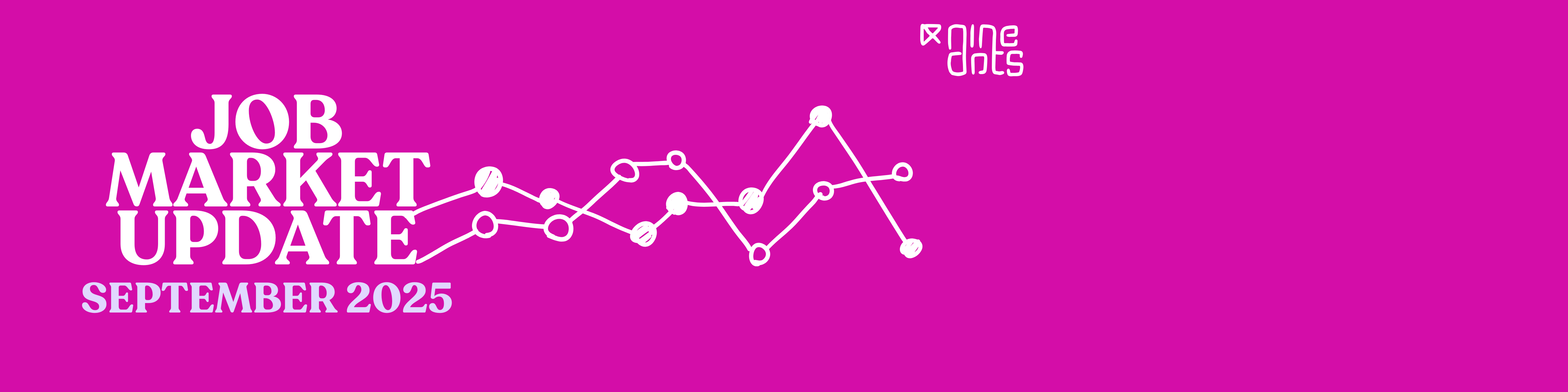 Job Market Update SEPTEMBER 2025