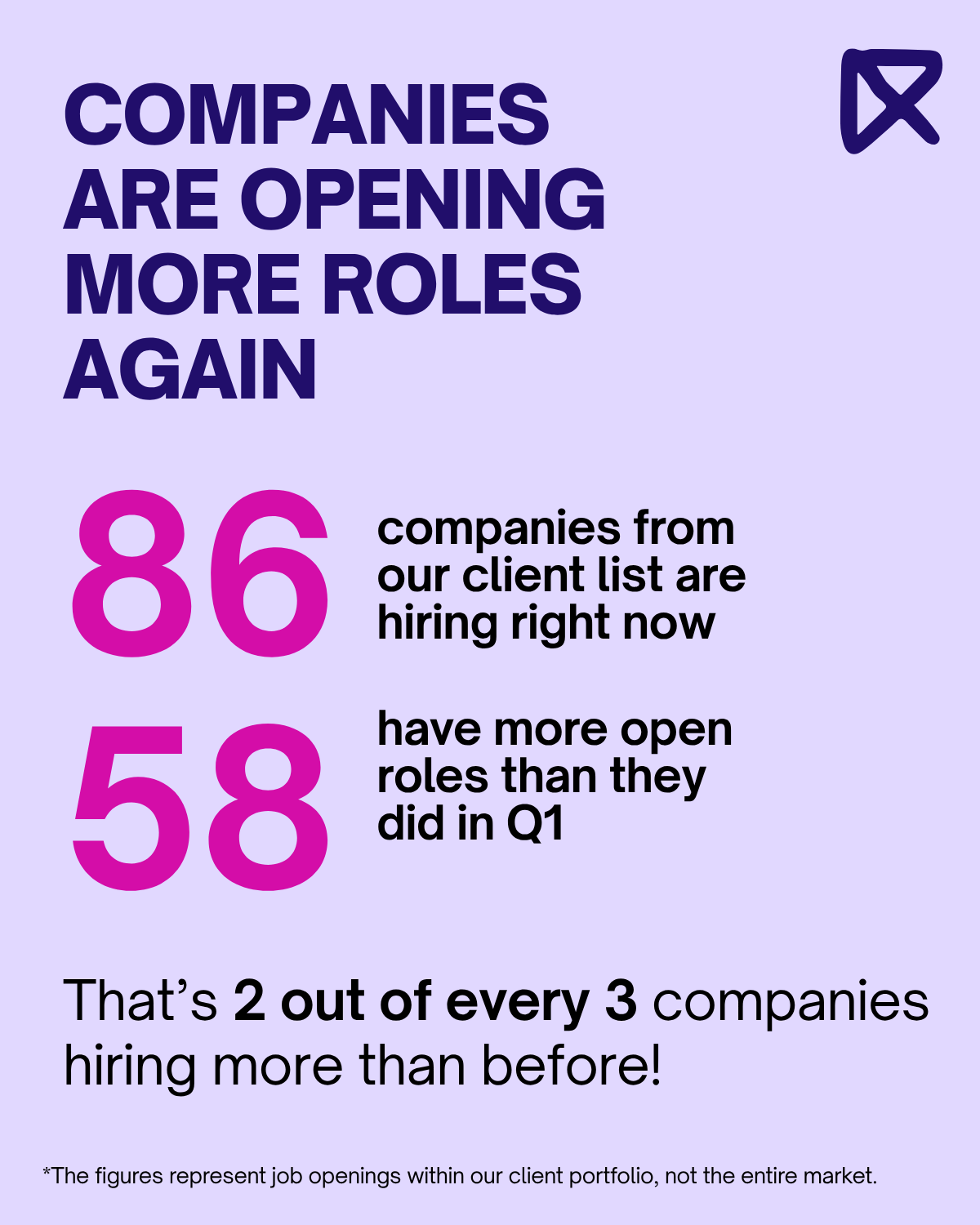 Who's hiring in 2026 in Ireland?