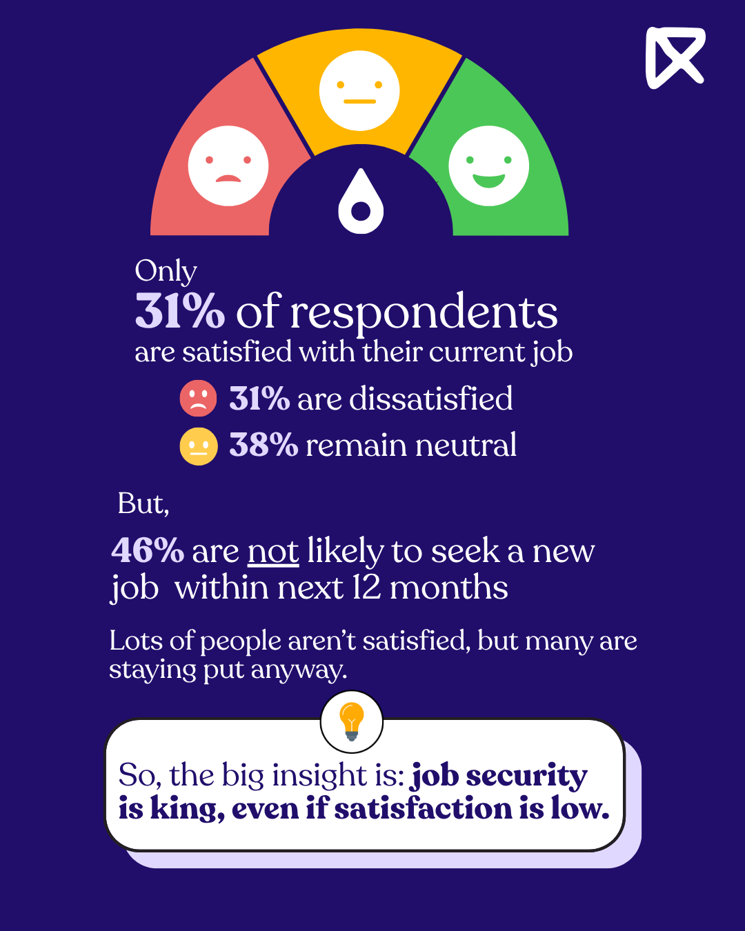 Job Satisfaction