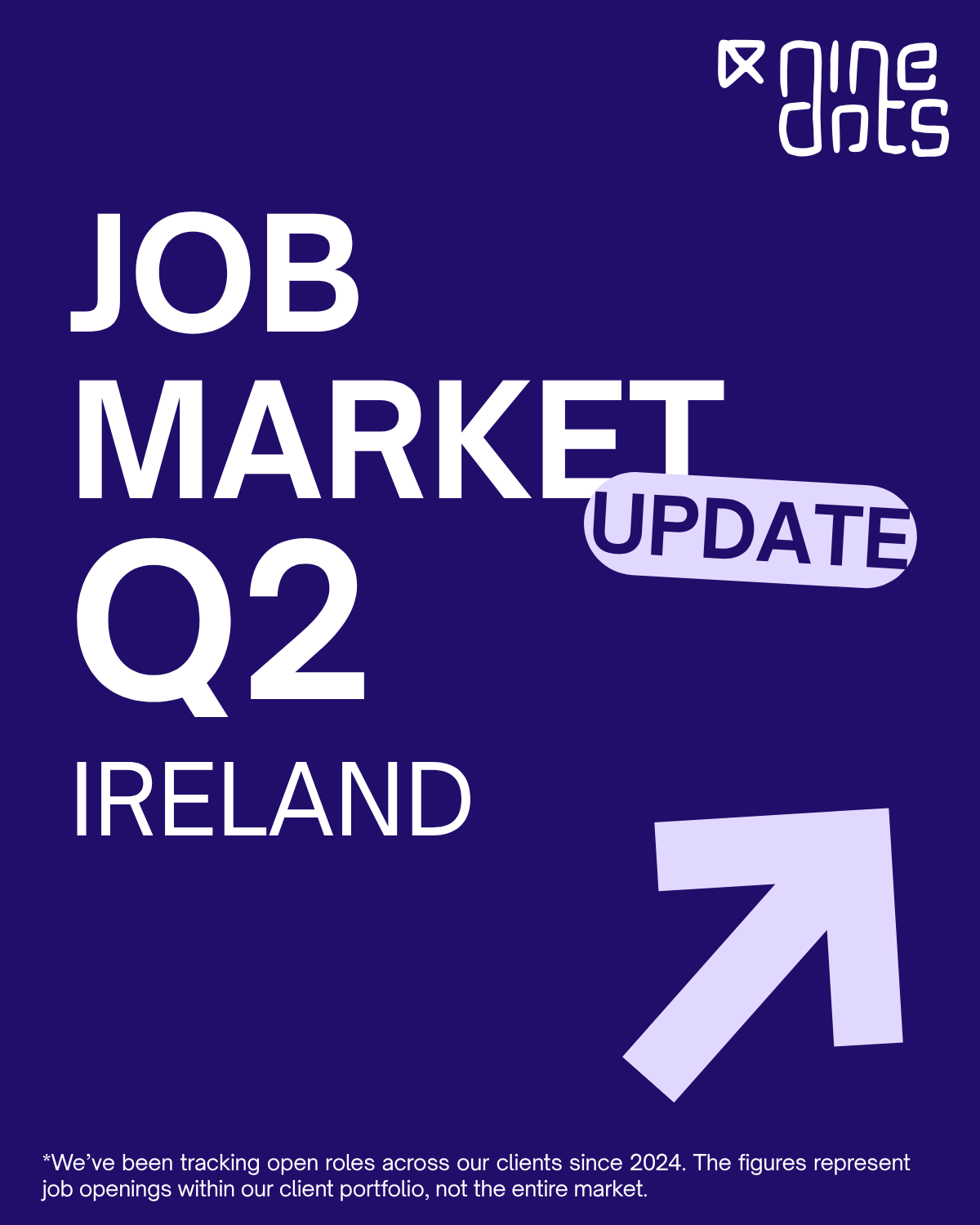 Job Market Update Q2