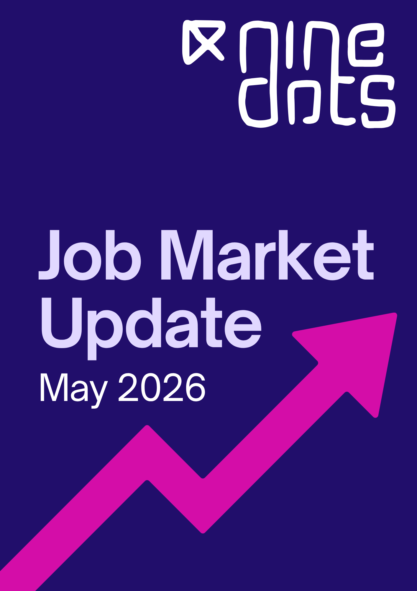 Job Market Update May 2026