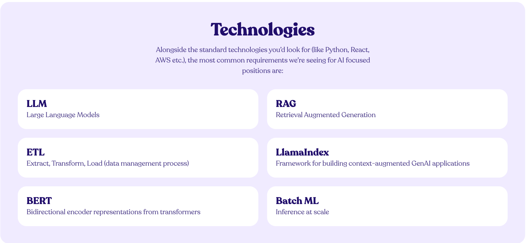 Technologies