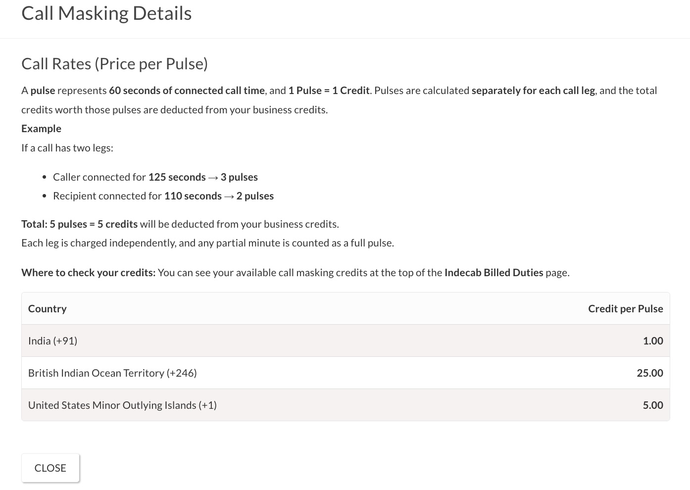 Call masking details.
