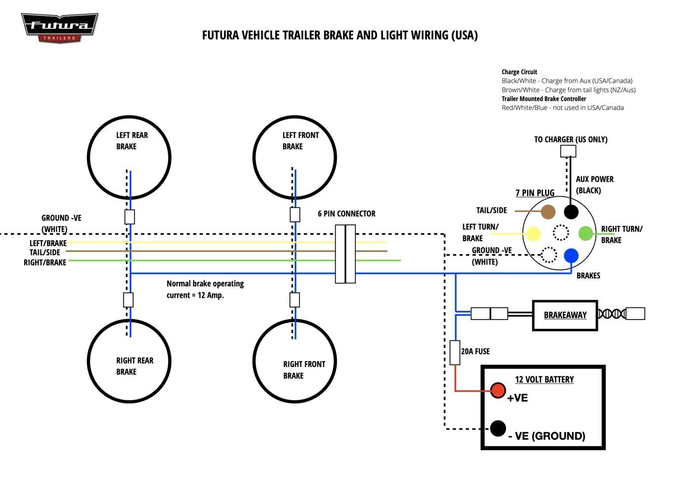 Tech Info Futura - Light and Brake Wiring Diagram - Vehicle Trailer