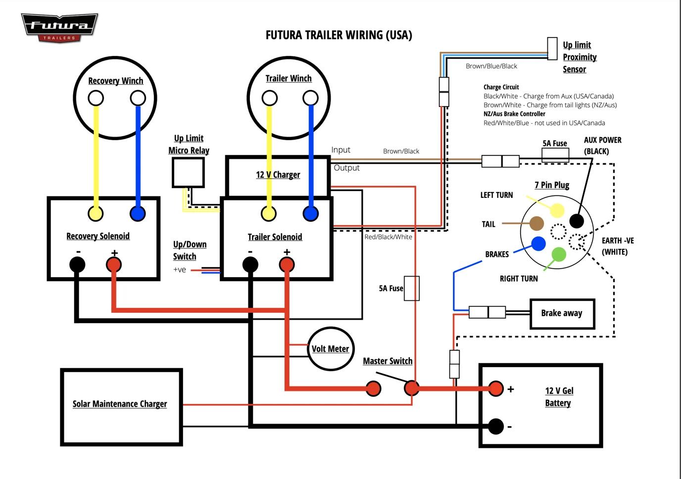 Tech Info Futura - Control Wiring Diagram - Pre SmartControl