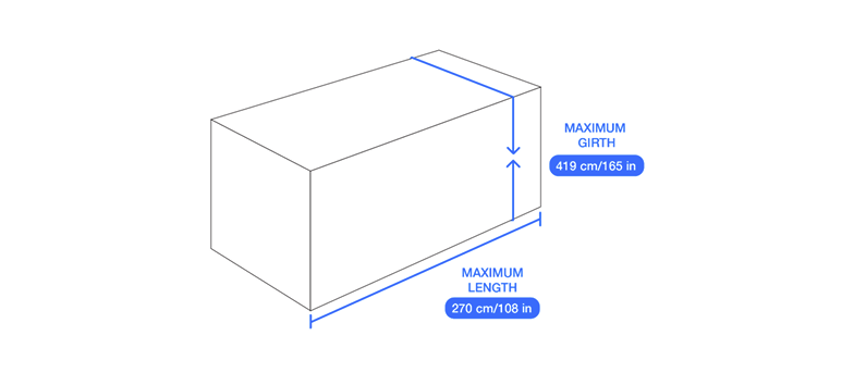 Size requirements
