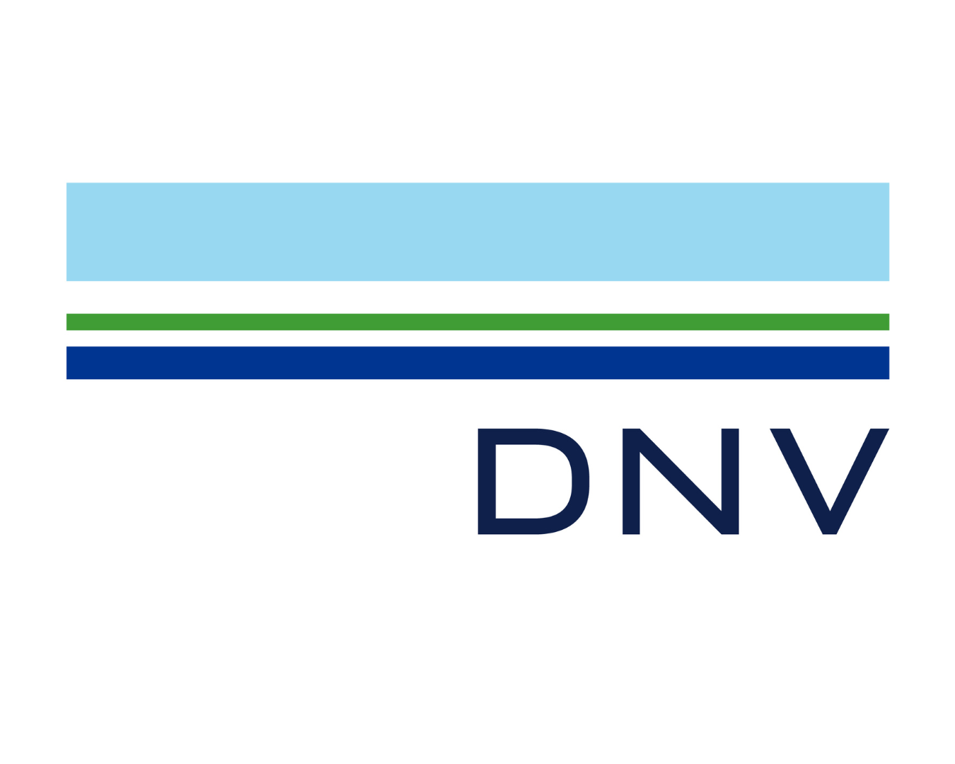 DNV