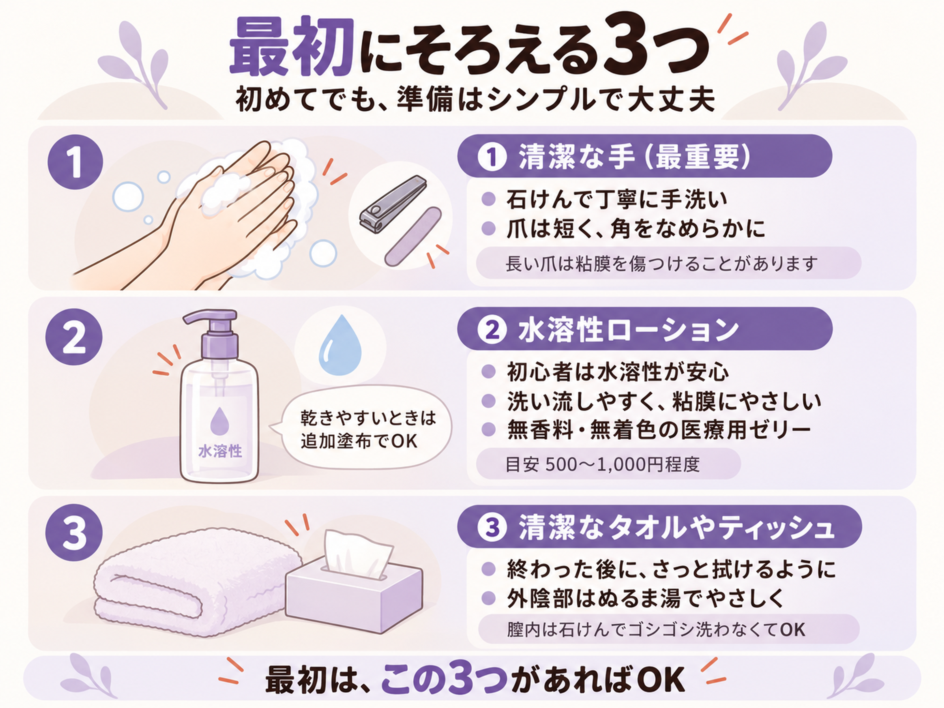 最初にそろえる清潔な手・水溶性ローション・タオル