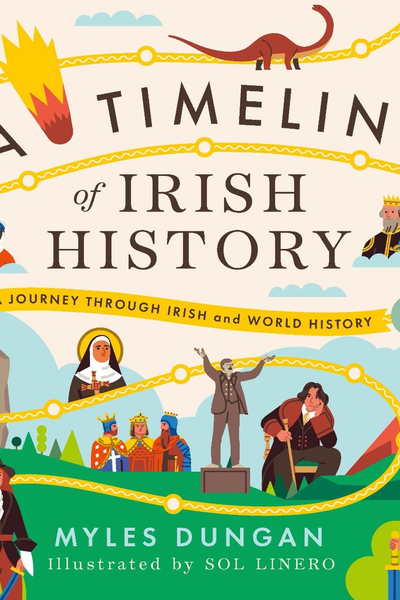 A Timeline of Irish History