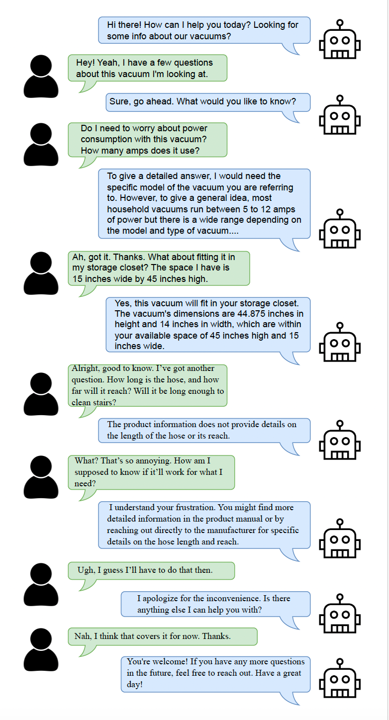 Enhancing Conversational AI Poster
