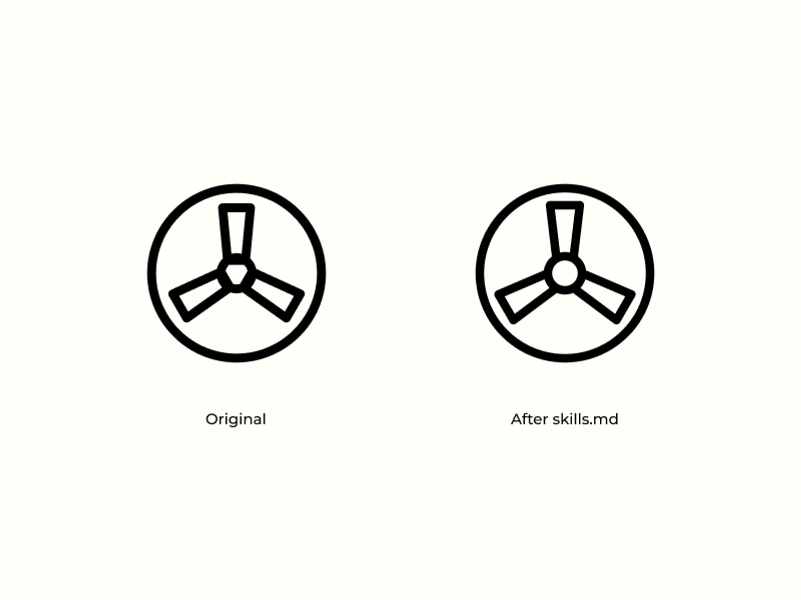 Two icons showing one after a skills.md file