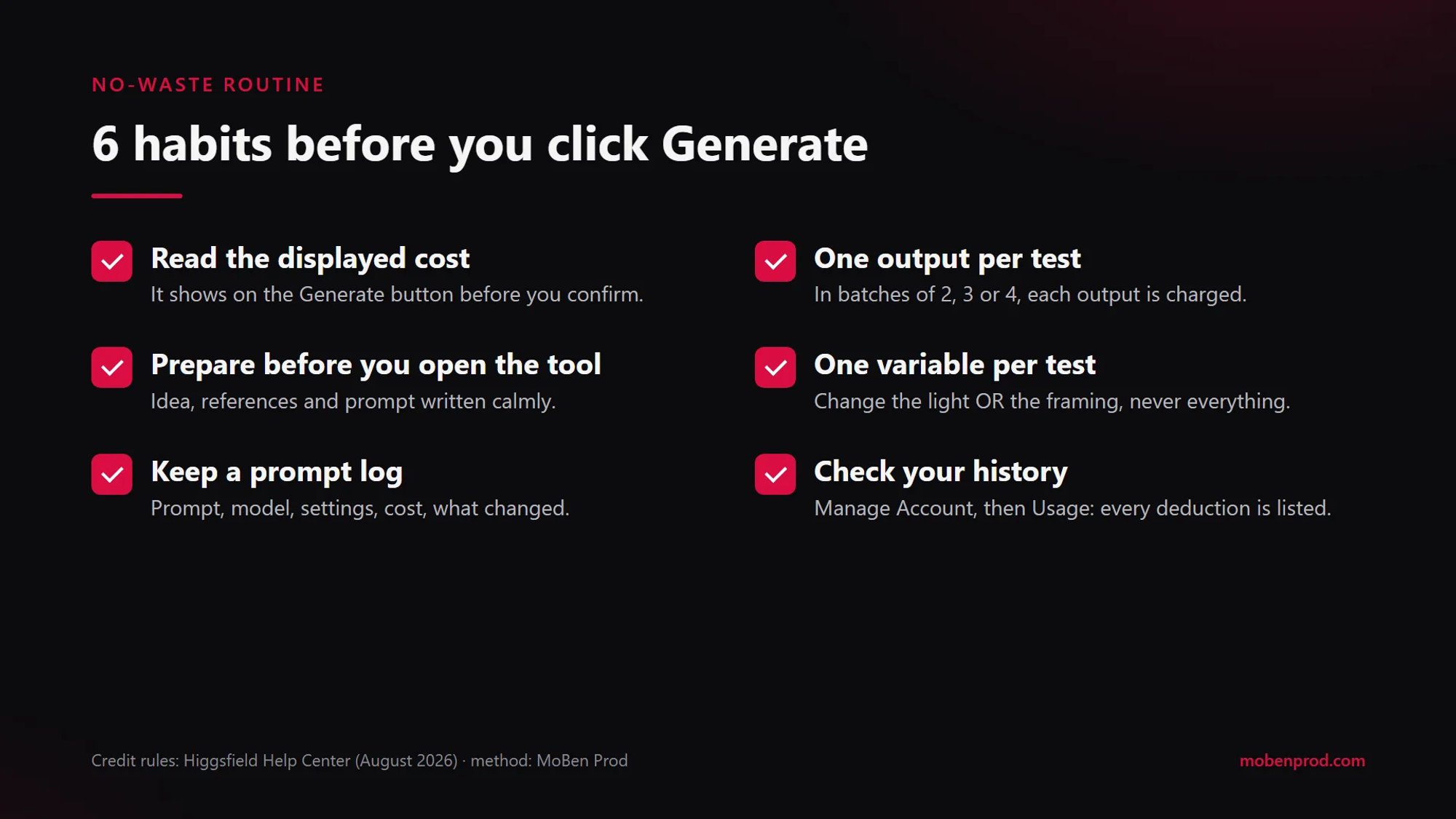Six habits before clicking Generate: read the displayed cost, one output per test, prepare before opening the tool, one variable per test, keep a prompt log, check your history