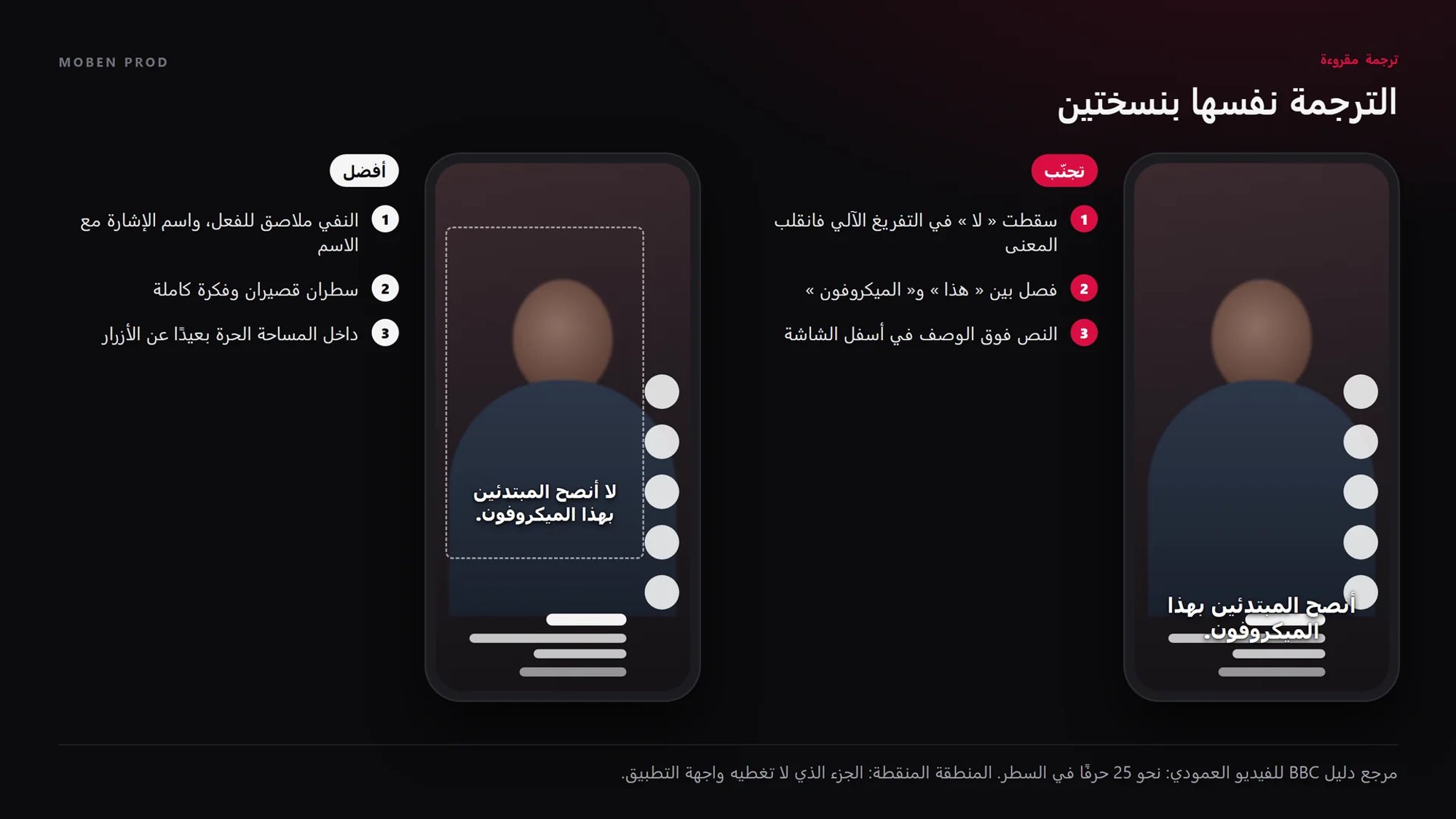 هاتفان يقارنان الترجمة نفسها: على اليمين سقطت أداة النفي والسطر مقطوع بشكل سيئ وموضوع فوق الوصف، وعلى اليسار سطران مقطوعان حسب المعنى داخل المساحة الحرة من الشاشة