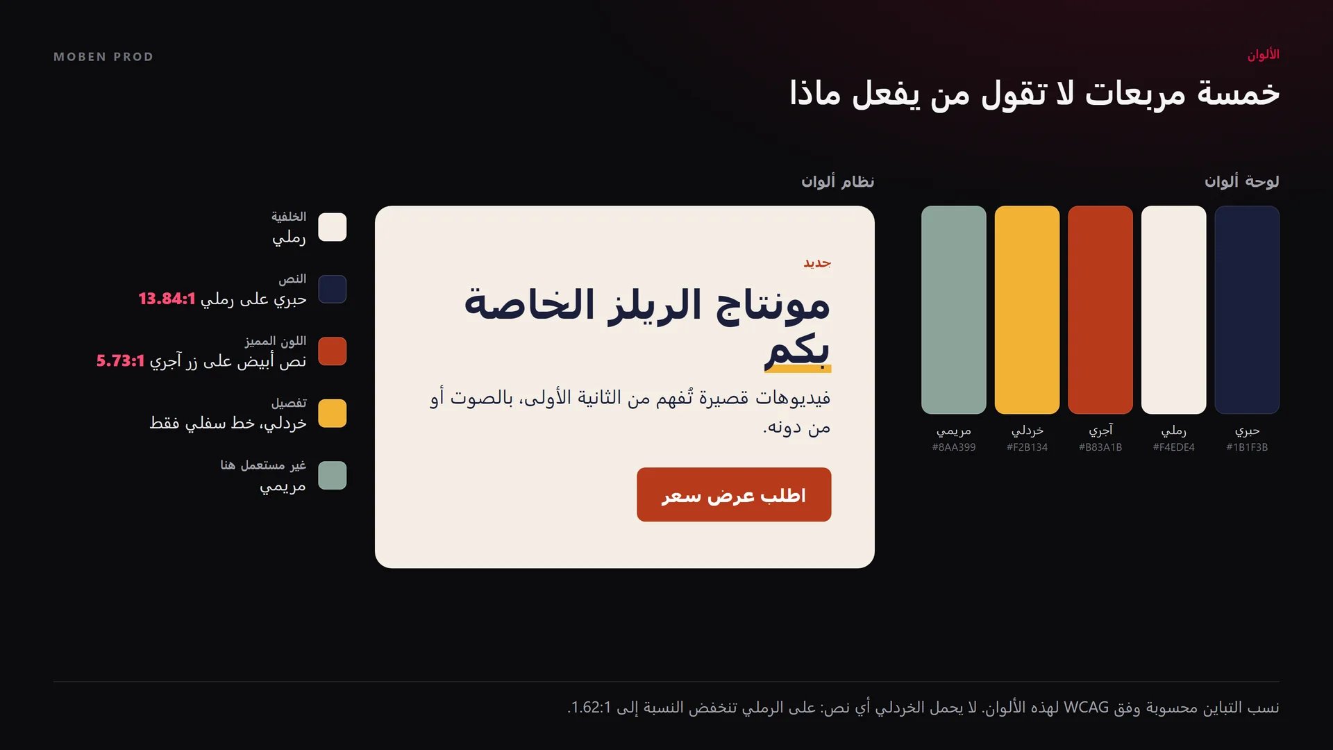 لوحة من خمسة ألوان: حبري ورملي وآجري وخردلي ومريمي، وبجانبها اللوحة نفسها مطبقة على بطاقة بعنوان وفقرة وزر، مع دور كل لون ونسبة تباينه