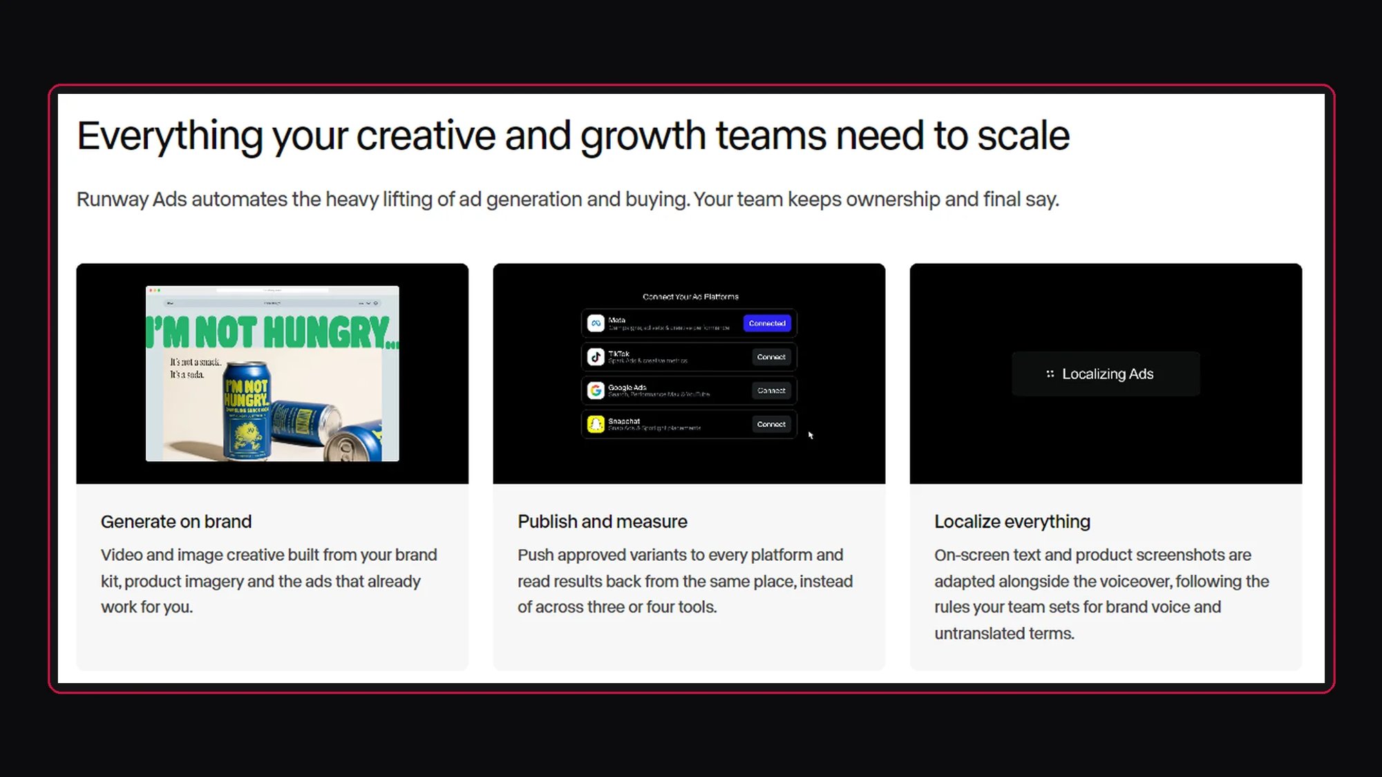 Page officielle de Runway Ads : trois cartes « Generate on brand », « Publish and measure » avec la liste des plateformes à connecter, et « Localize everything »