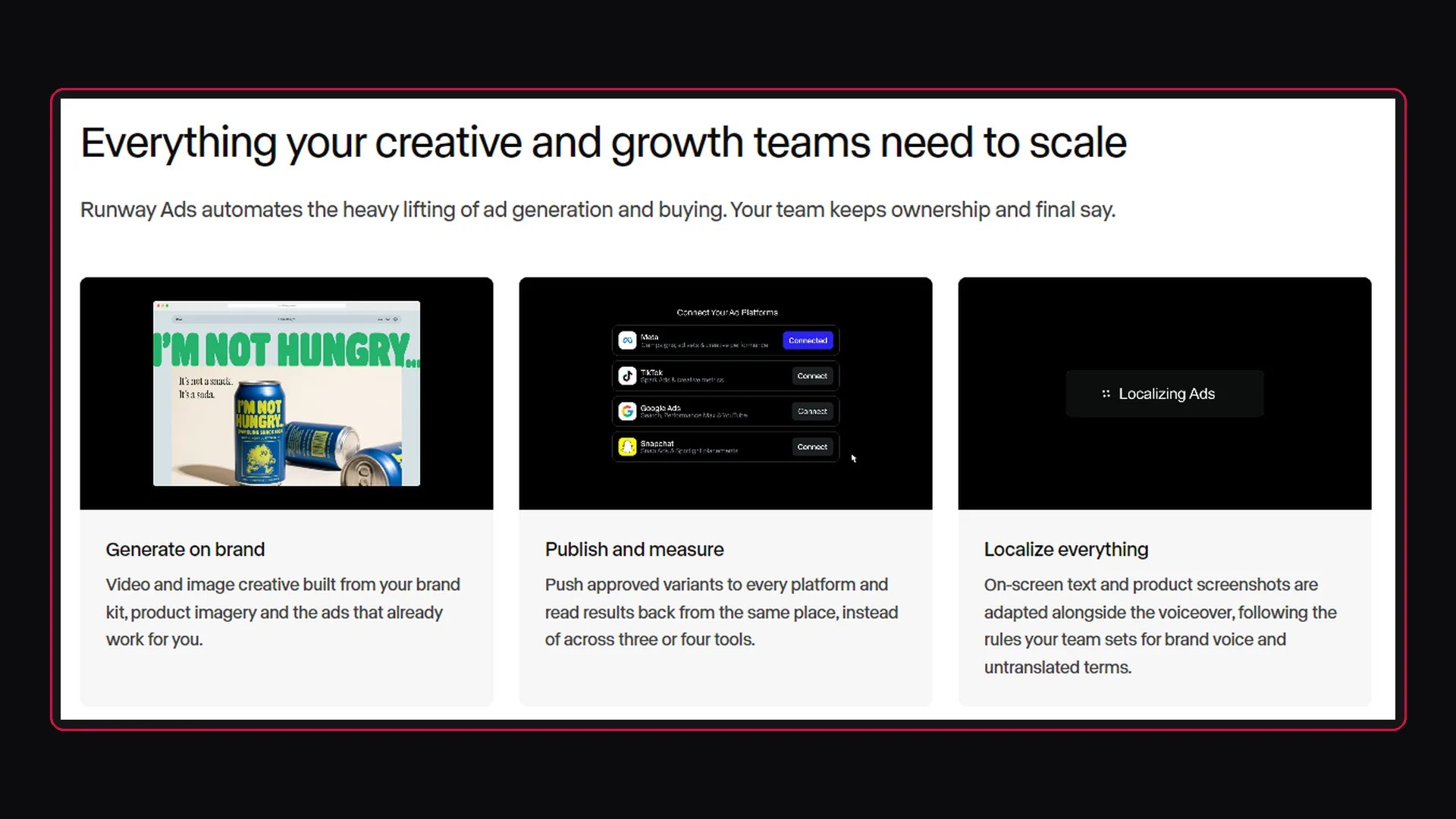 Page officielle de Runway Ads : trois cartes « Generate on brand », « Publish and measure » avec la liste des plateformes à connecter, et « Localize everything »