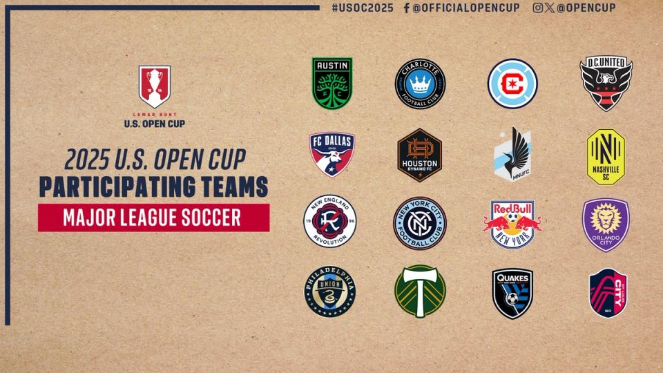 MLS Participating Teams