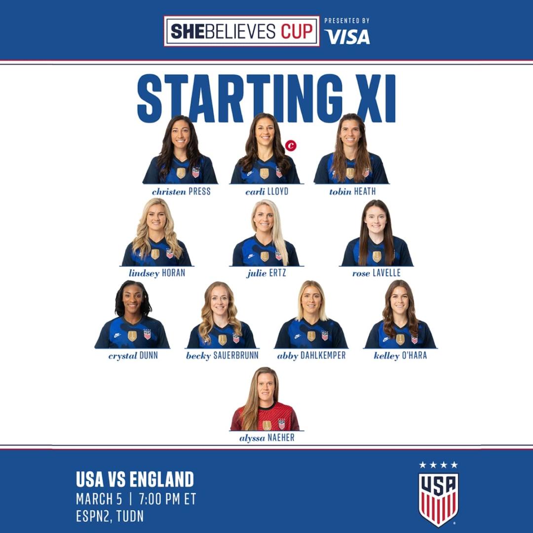 SheBelieves Cup 2020 USA vs England Lineup Schedule TV Channels Start Time