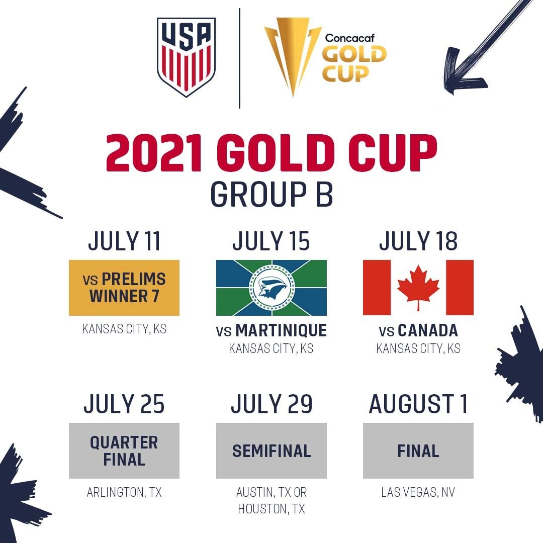USMNT Learns 2021 Concacaf Gold Cup Schedule and Venues
