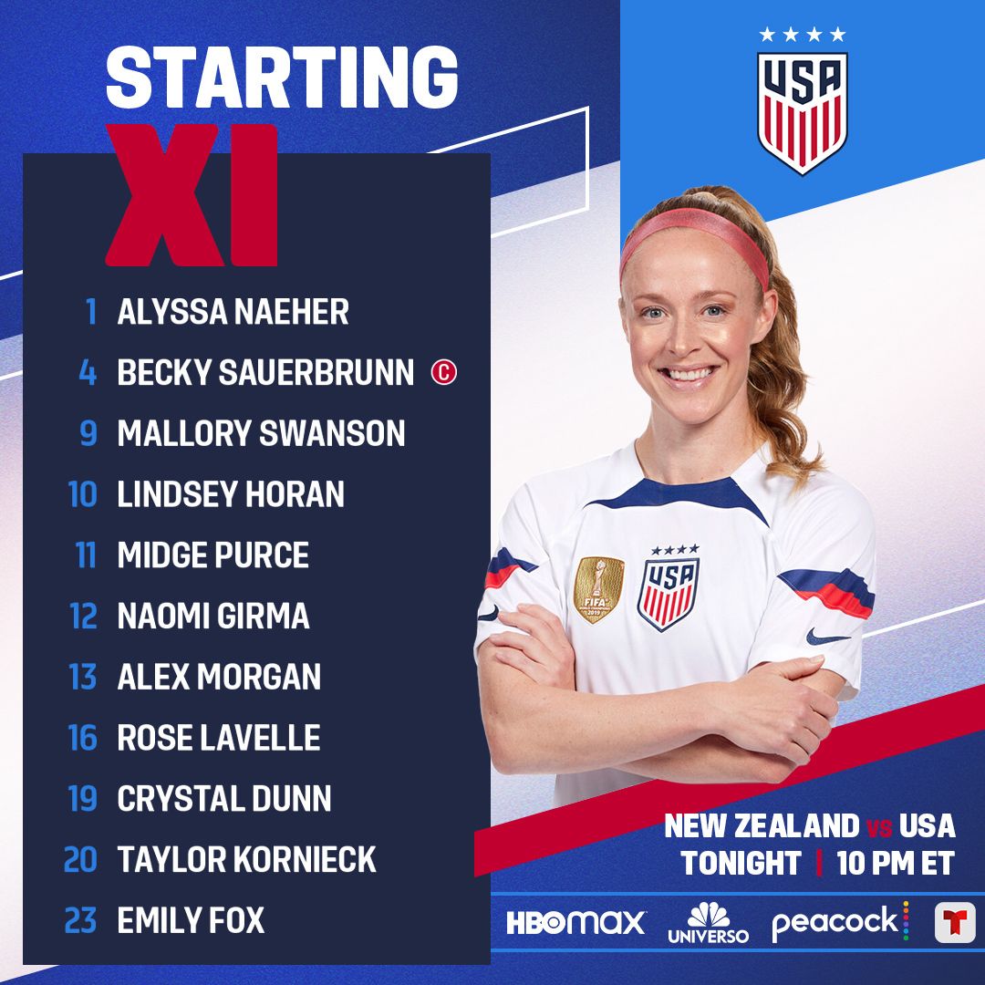 International Friendly USWNT vs New Zealand 1 17 23 Starting XI Lineup Notes TV Channels Start Time