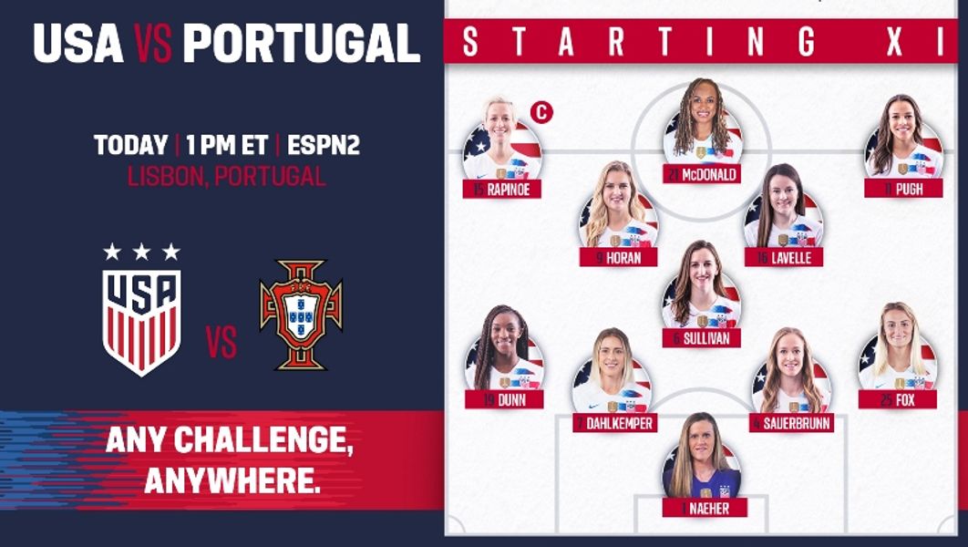 WNT vs. Portugal Starting XI - Nov. 8, 2018