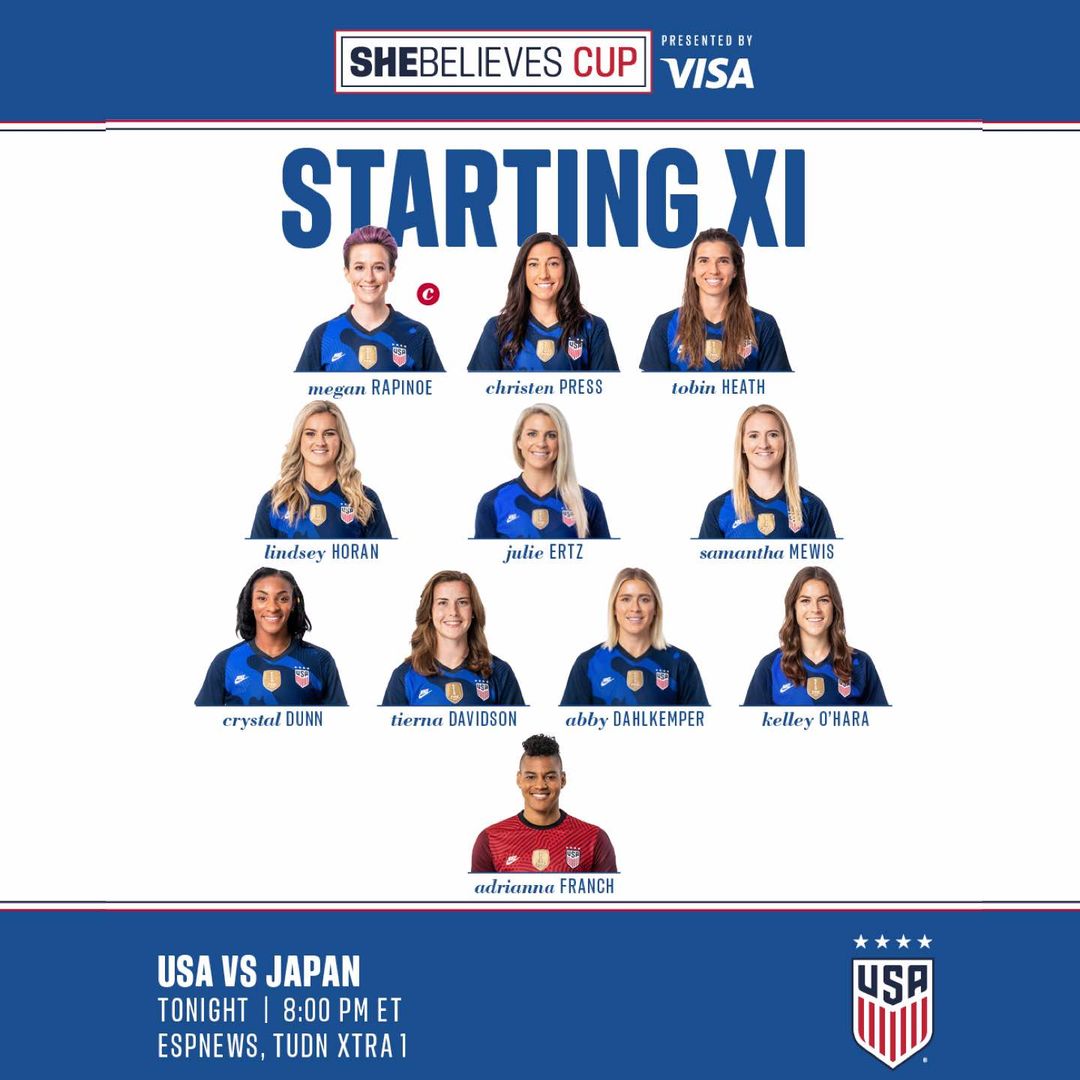 SheBelieves Cup 2020 USA vs Japan Lineup Schedule TV Channels Start Time