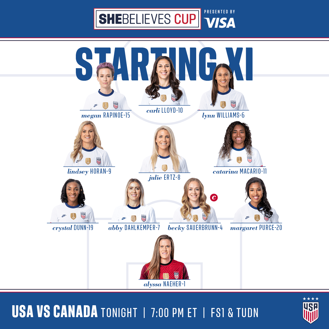 2021 SheBelieves uswnt vs Canada Lineup Schedule TV Channels