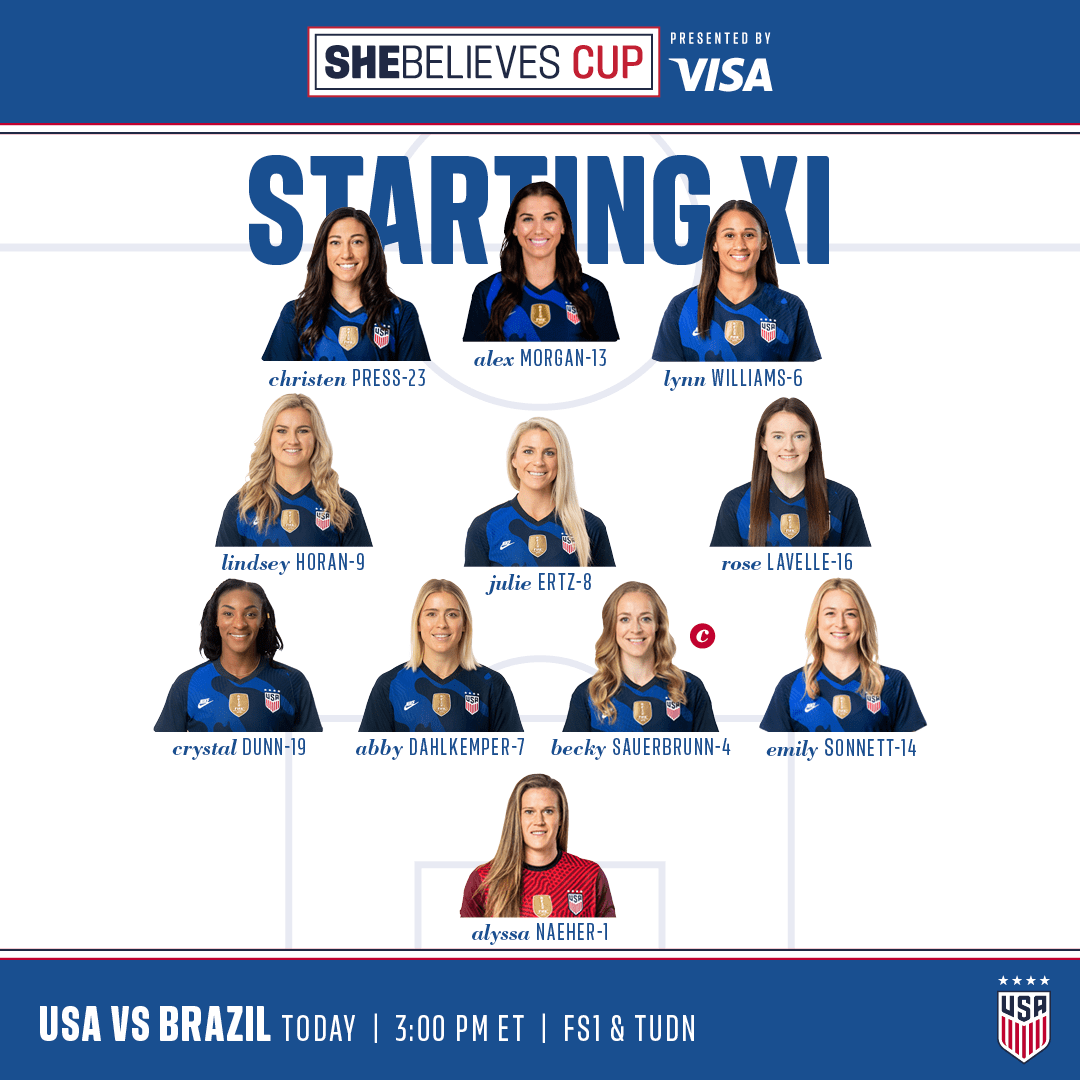 2021 SheBelieves uswnt vs Brazil Lineup Schedule TV Channels