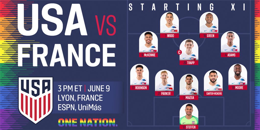 MNT vs. France Starting XI