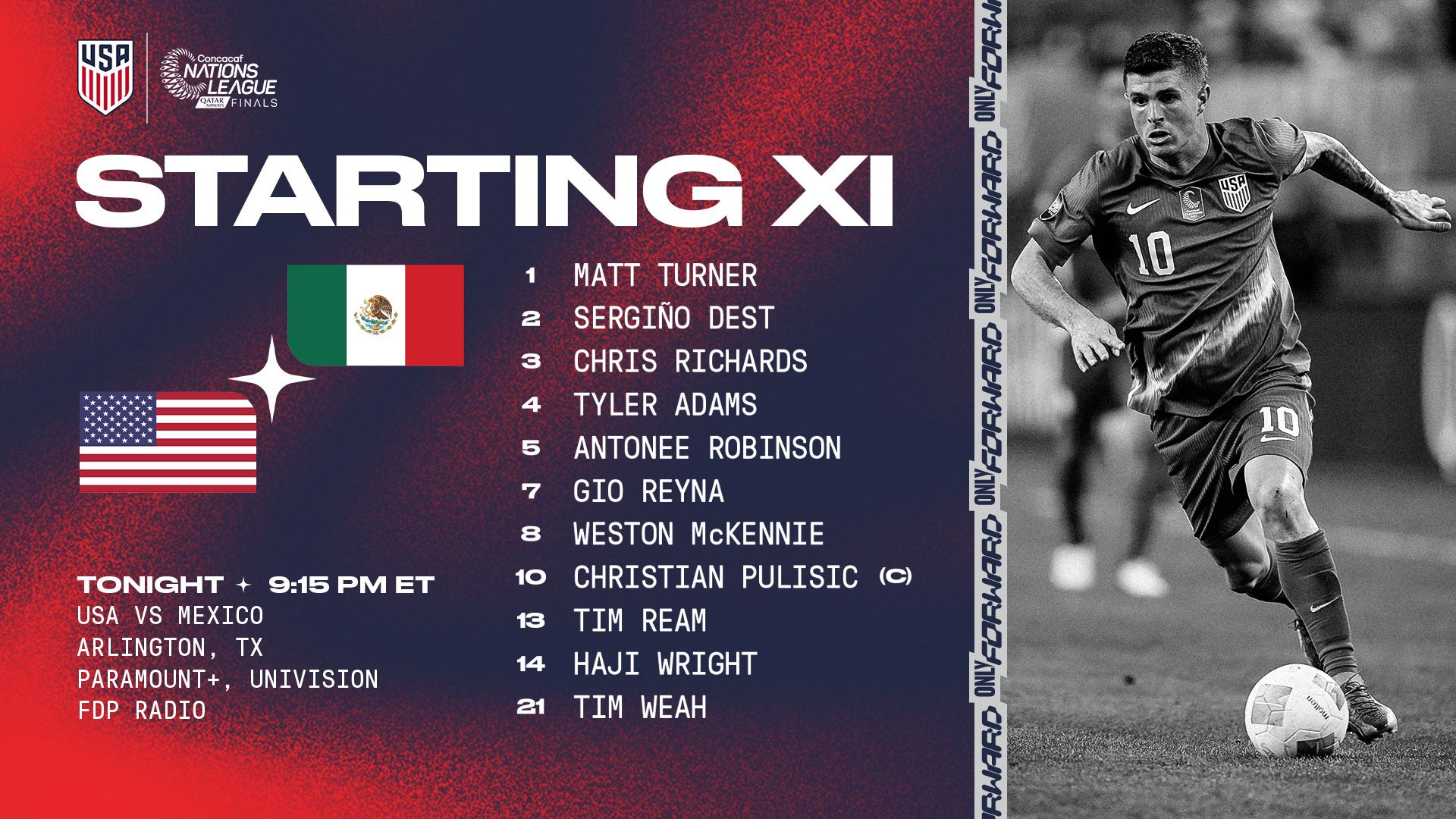 USMNT vs. Mexico Starting XI & Lineup Notes Concacaf Nations League