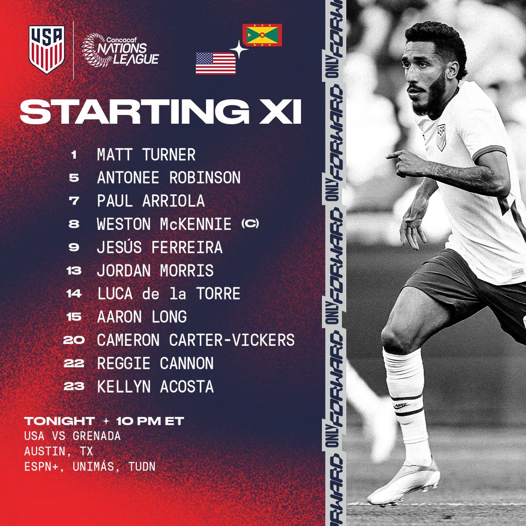 Concacaf Nations League USMNT vs Grenada Starting XI Lineup Notes TV Channels Start Time